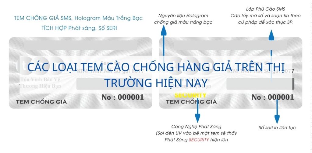 Các loại tem cào chống hàng giả trên thị trường hiện nay